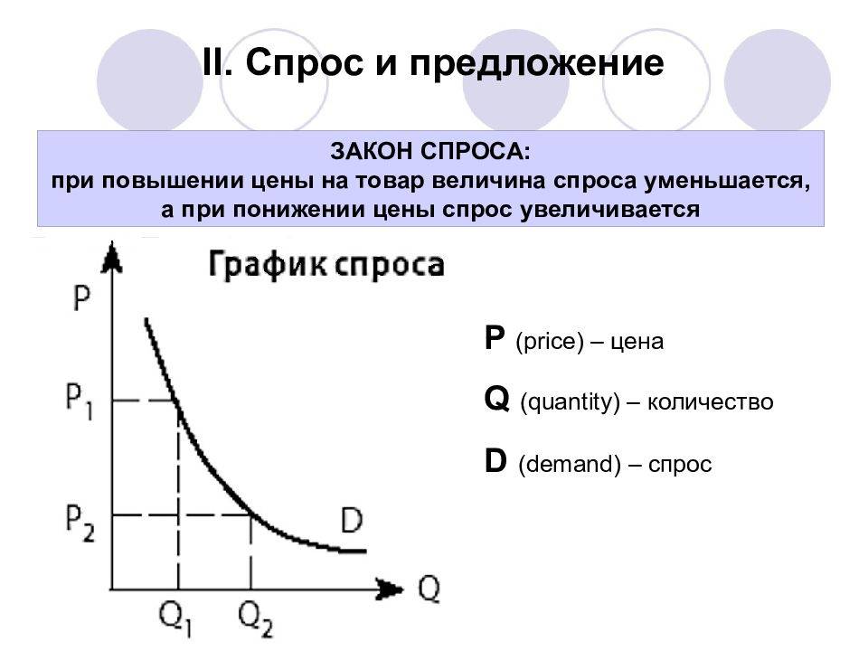 Спрос: объем спроса, кривая спроса, неценовые факторы спроса и их влияние на спрос. индивидуальный и рыночный спрос (студенту)
