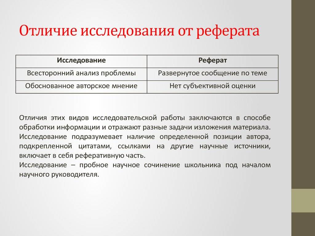 О каких различиях учебного доклада и других жанров нужно знать обязательно