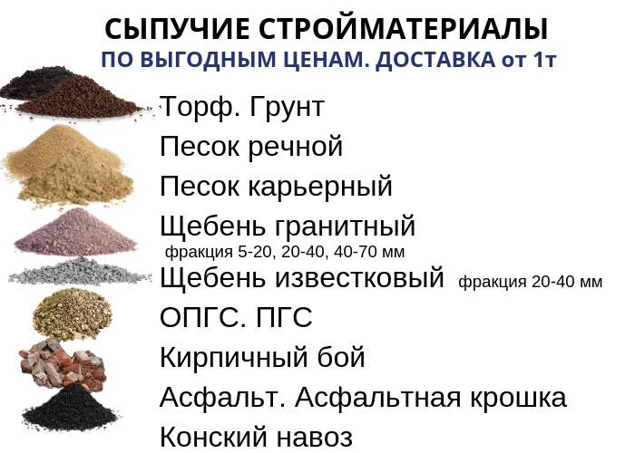 Технические отличия речного песка и карьерного - какой выбрать для строительства и ремонта?
