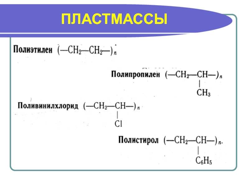 Пластики: полиэтилен, полипропилен и полистирол, политетрафторэтилен, поливинилхлорид, полиэтилентерефталат и силиконы, полиамиды, полиимиды, полиметилметакрилат и поликарбонат. история использования пластиков.