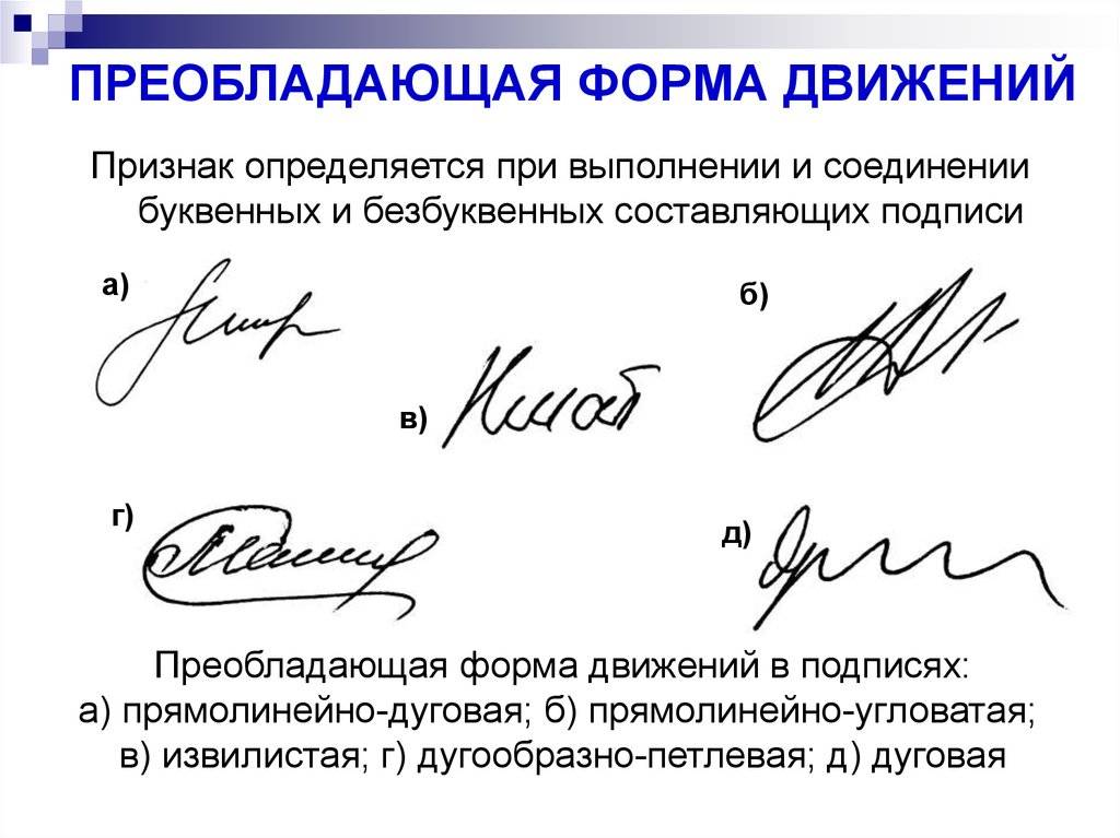 «подпись – роспись» и другие слова, которые часто путают