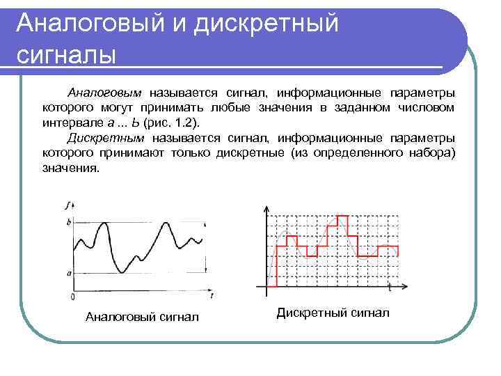Аналоговый и цифровой сигнал – разница между ними