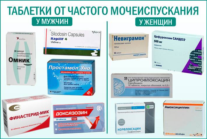 Чем витапрост отличается от витапрост форте: разница и основные отличия препаратов | mfarma.ru