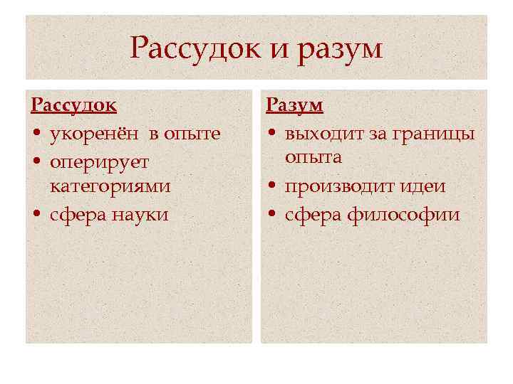 Разница между умом и разумом - всё о моде, тенденции и последние новинки