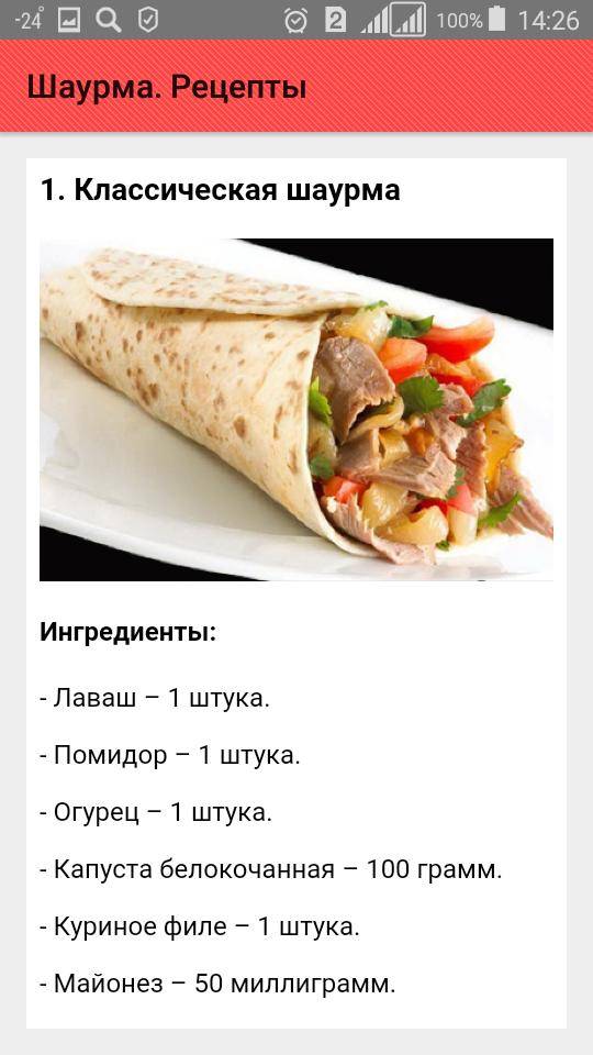 Шаверма и шаурма – в чем разница и какое название правильное