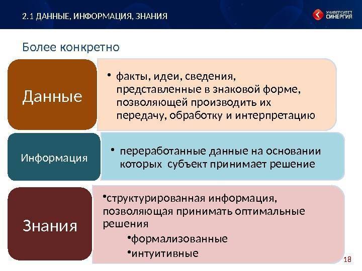 Информация: понятие, свойства, виды, носители