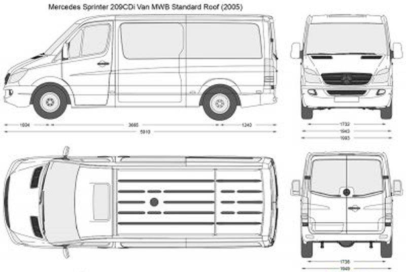 2019 ford transit vs 2019 mercedes-benz sprinter | carhp