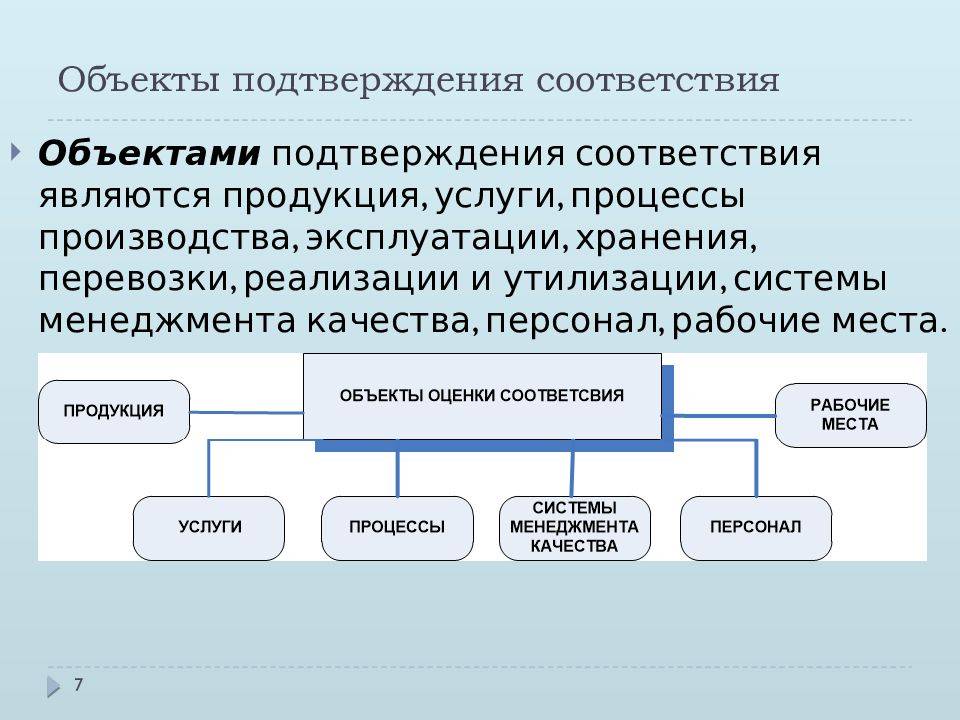 Кто может быть заявителем и уполномоченным изготовителем лицом