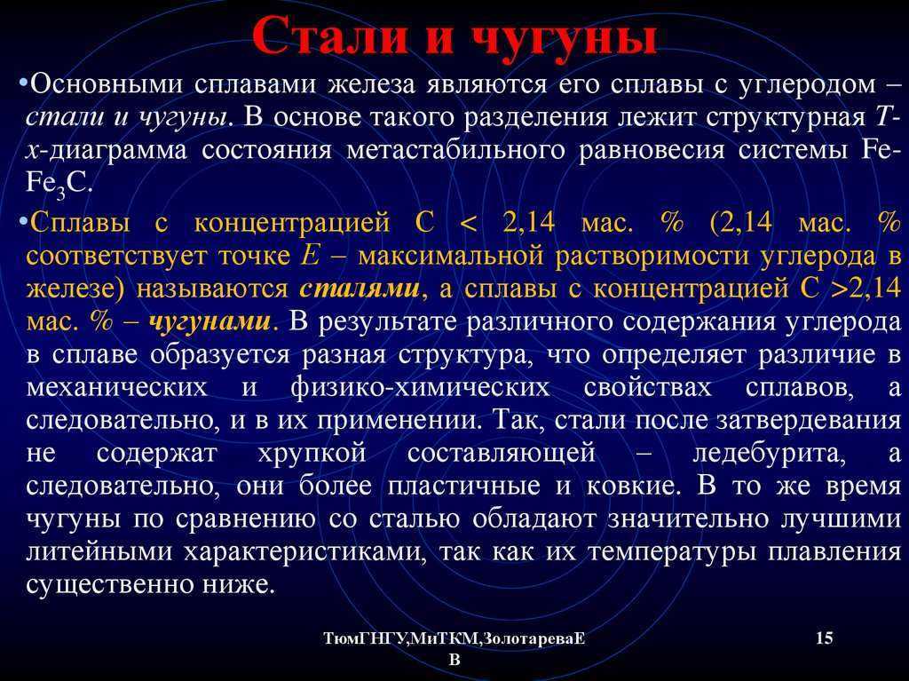 Понимание различий между легированной сталью и углеродистой сталью для применения в стали - etcn