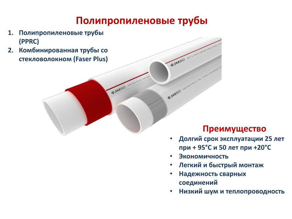 Виды пластика