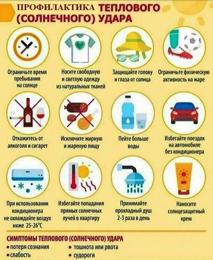 Симптомы солнечного удара, его отличия от теплового