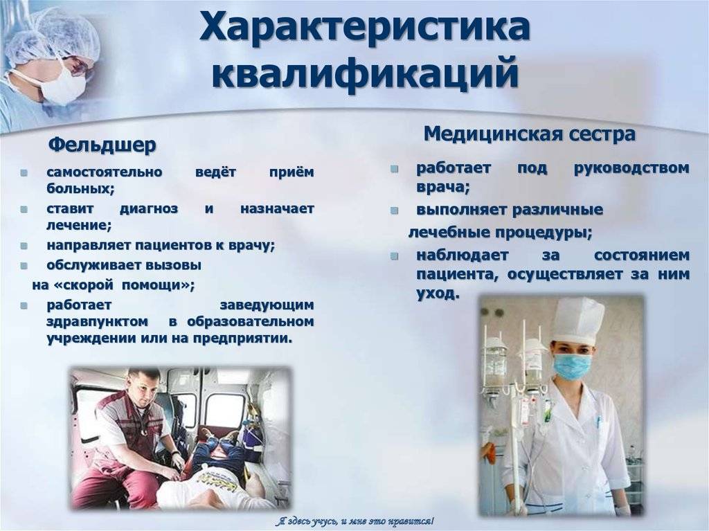 ➤ новая номенклатура медицинских специальностей 2019