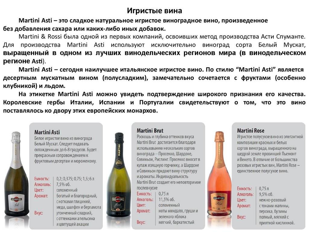 Разница между брют и сухим шампанским: как они отличаются
