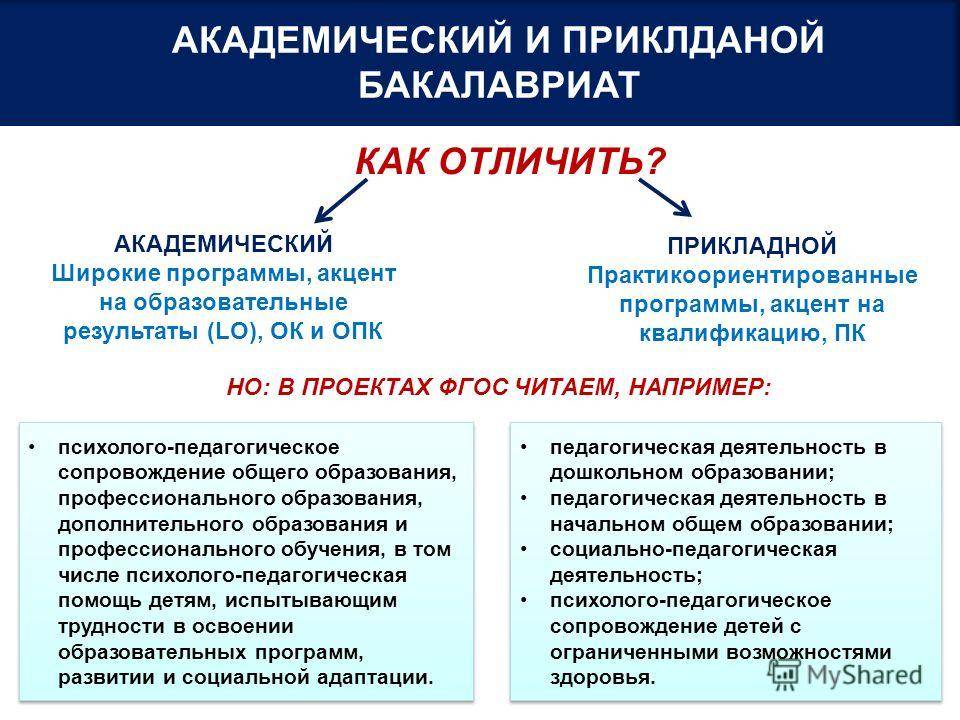 Какова разница между академическим и астрономическим часом? влияние на человеческий организм и повседневную жизнь - skazhivoprosy.ru