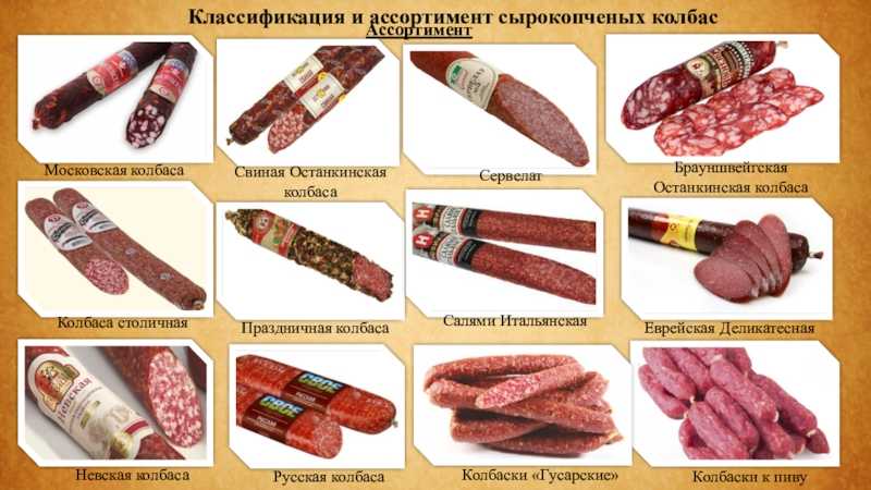 Категория колбасы а и б — в чем разница и какие виды лучшие в россии в 2024 году