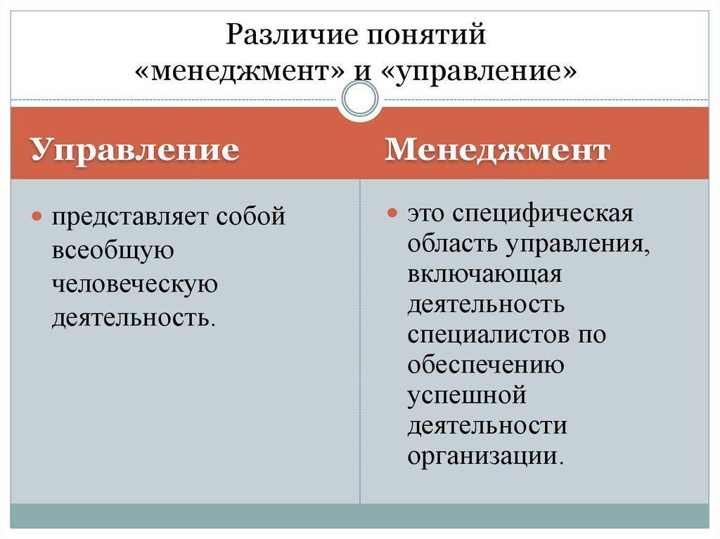 Что такое управление персоналом и что делают hr / skillbox media