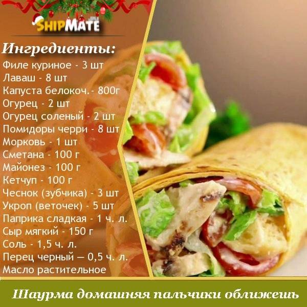 Шаурма и шаверма: в чем разница и есть ли отличия в составе, сравнение