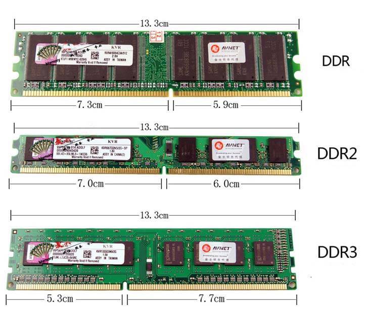 Ddr3l и ddr3 — разница двух типов озу: сравнение и анализ [2019]