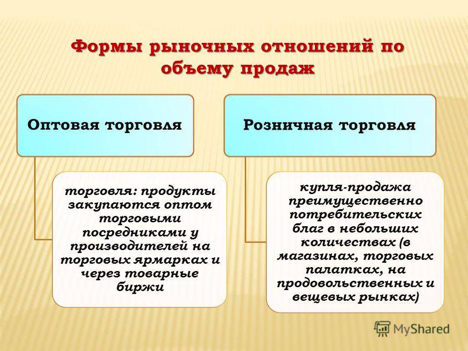 Финансовая грамотность