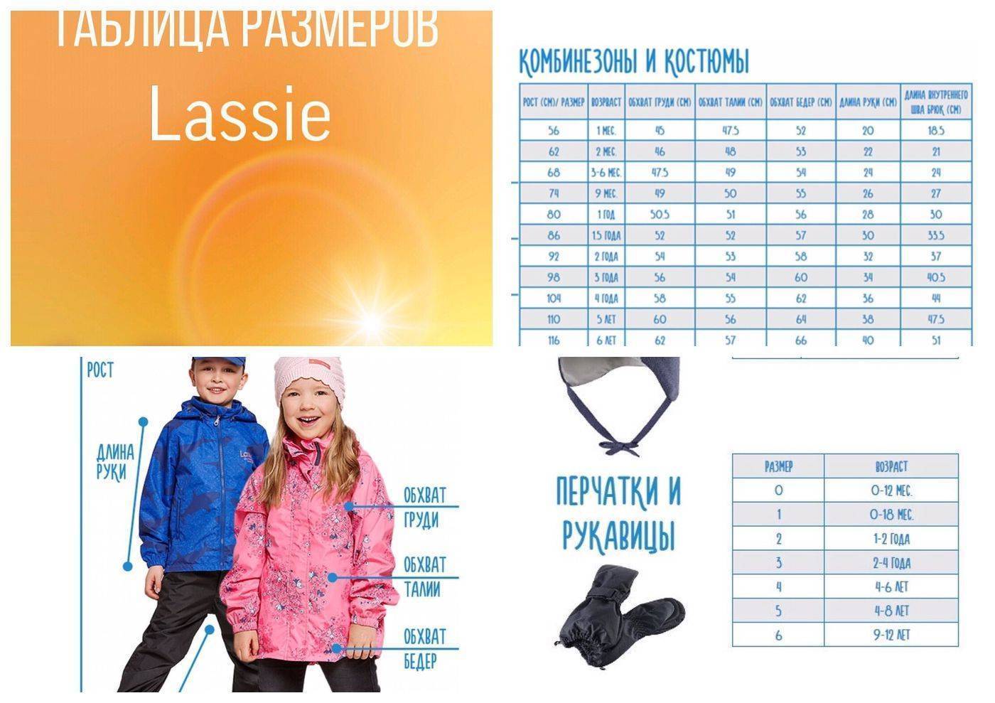 Мембранная одежда для детей | отзывы | характеристики | kidside.ru