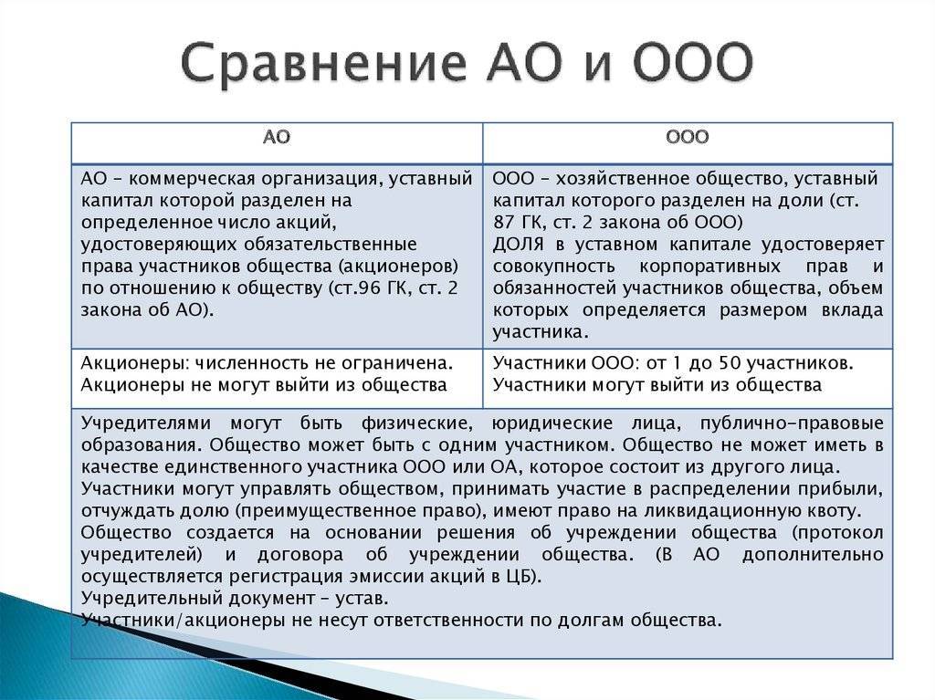 Публичное акционерное общество: отличия, устав, капитал, учредители