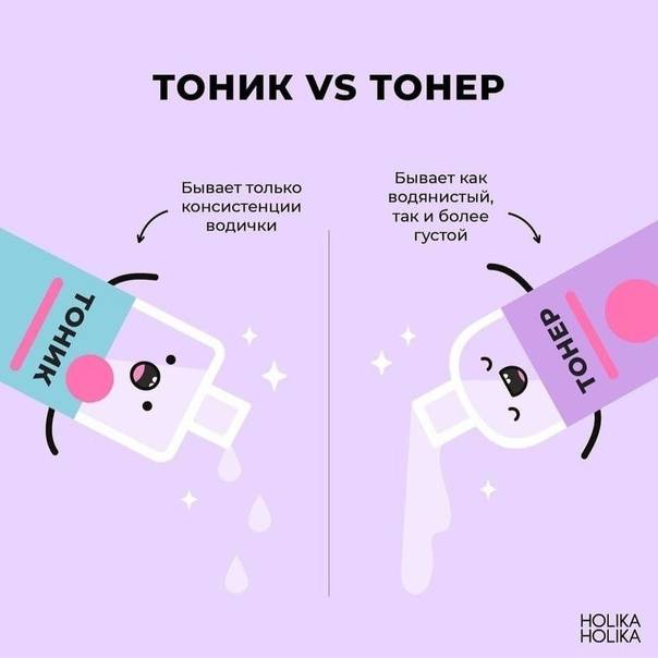 Чем отличается лосьон от тоника для лица - в чем разница и отличие от мицеллярной воды, что лучше использовать