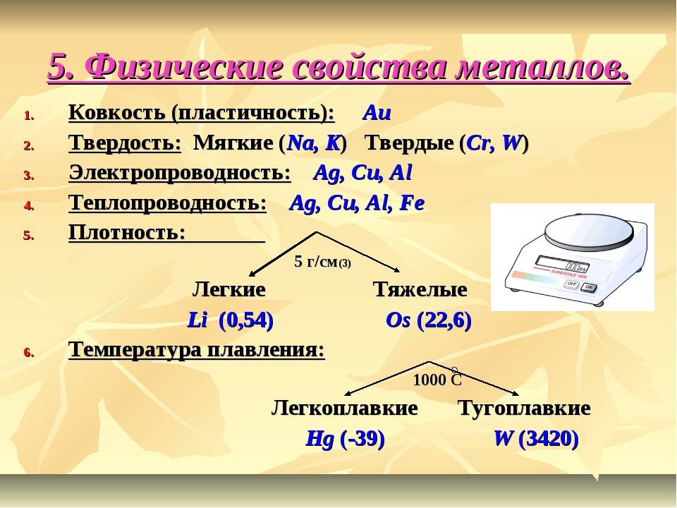 Общие ⭐ химические свойства металлов и неметаллов, их взаимодействие