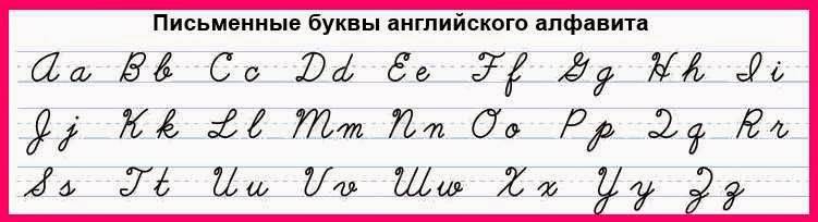 Как пишутся прописные и строчные буквы и что это такое. как пишутся буквы прописные
