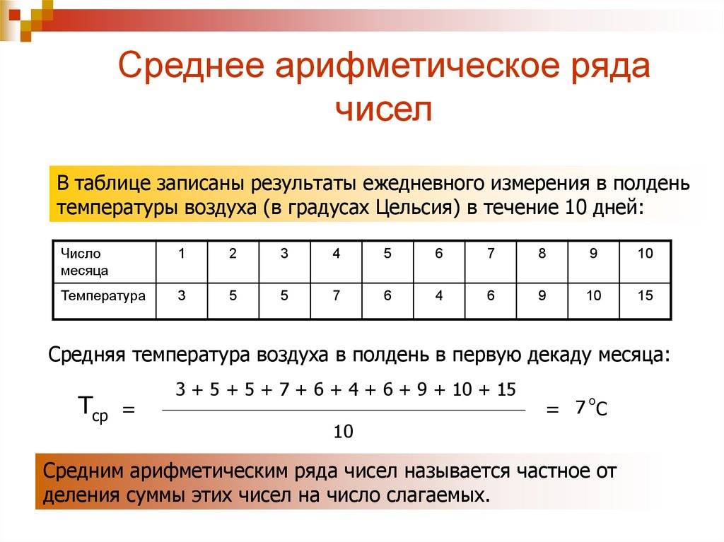 Среднее арифметическое и медиана: объяснение и разница