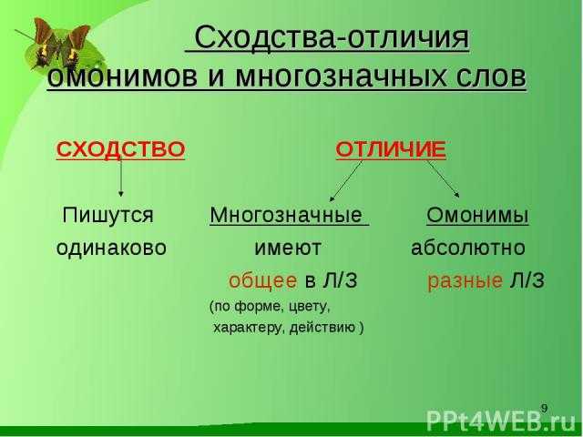 Отличие многозначных слов от омонимов - tarologiay.ru