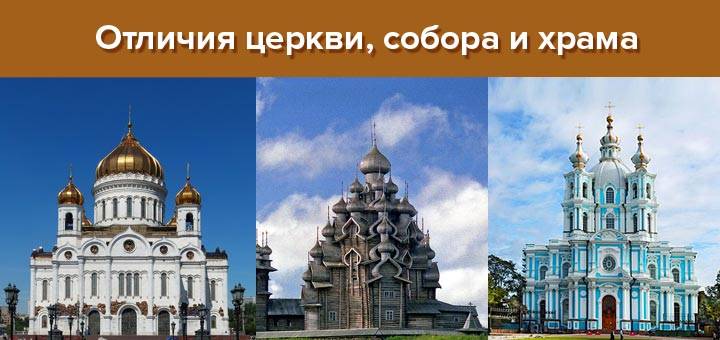 Чем отличается мечеть от храма?