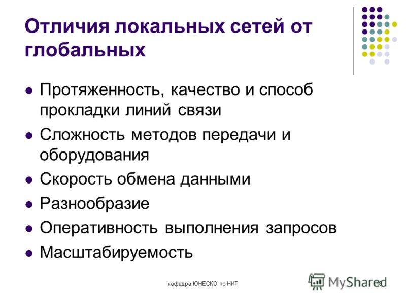 Локальные и глобальные вычислительные сети разного вида