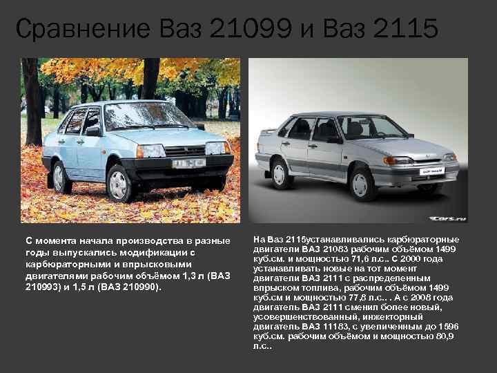 Який автомобіль краще купити ваз 21099 або ваз 2110