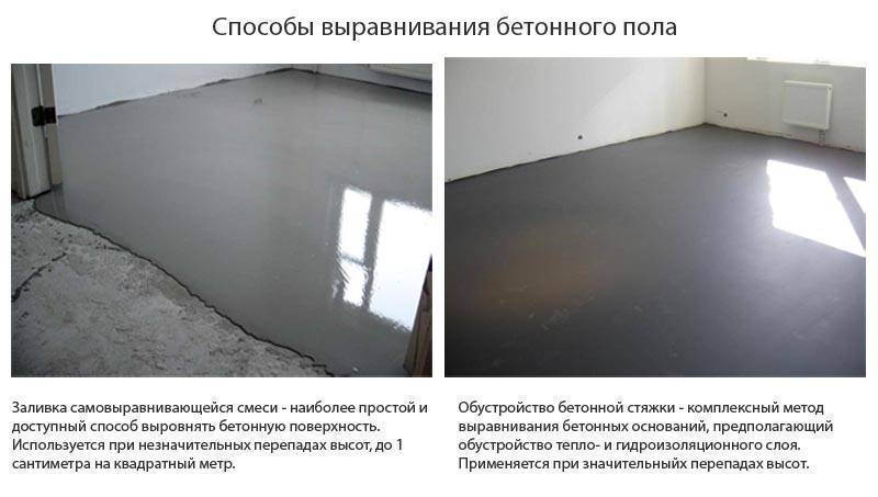 Легкая стяжка для пола: делаем раствор своими руками, обзор готовых смесей