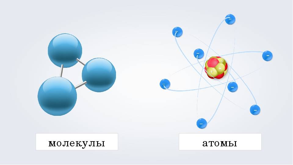 Чем отличаются молекулы воды от молекулы льда