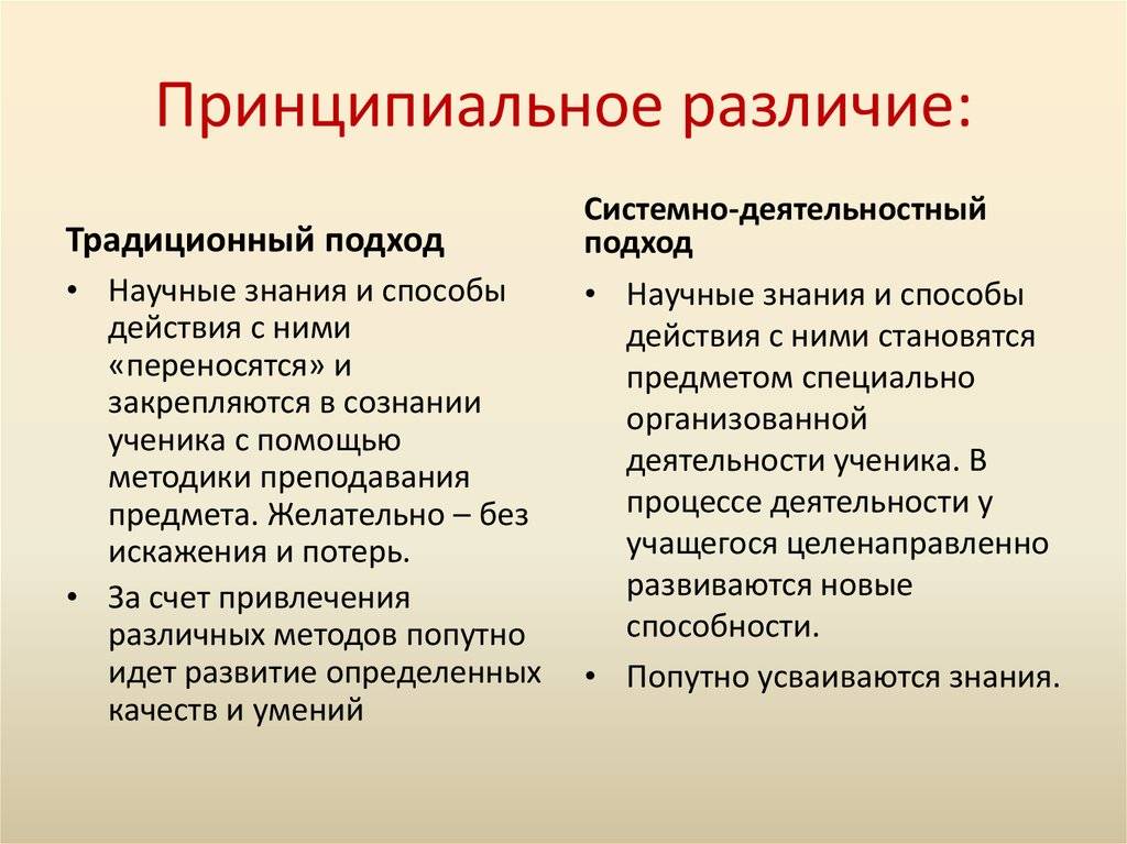 Методологические  подходы: их определение, разновидности