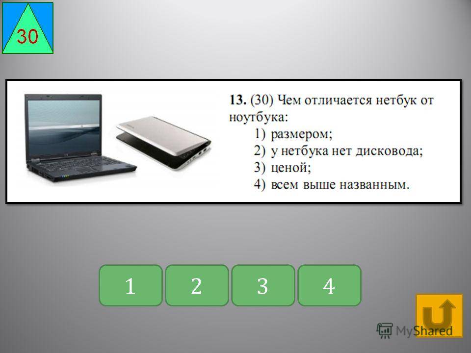 Планшет или ноутбук: что лучше и практичнее для дома и интернета