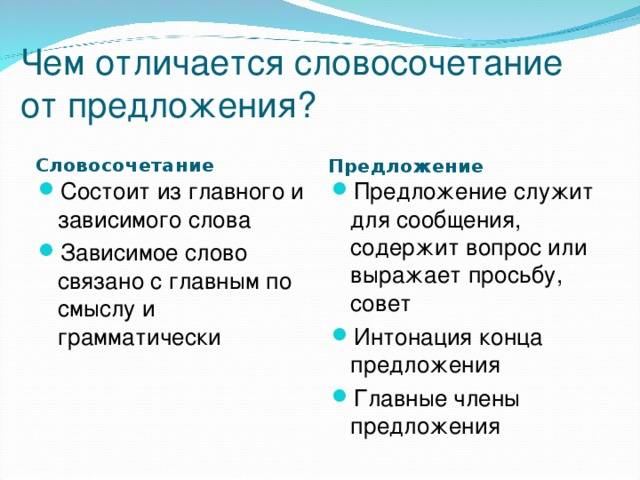§ 1. значения термина «тема». теория литературы