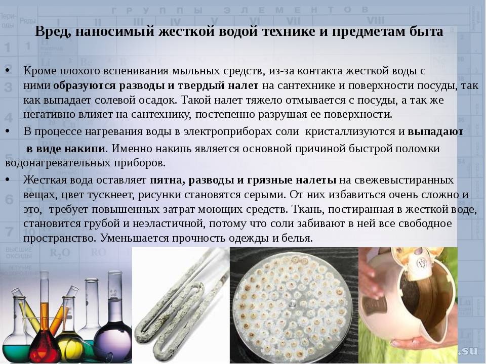 Жесткость воды