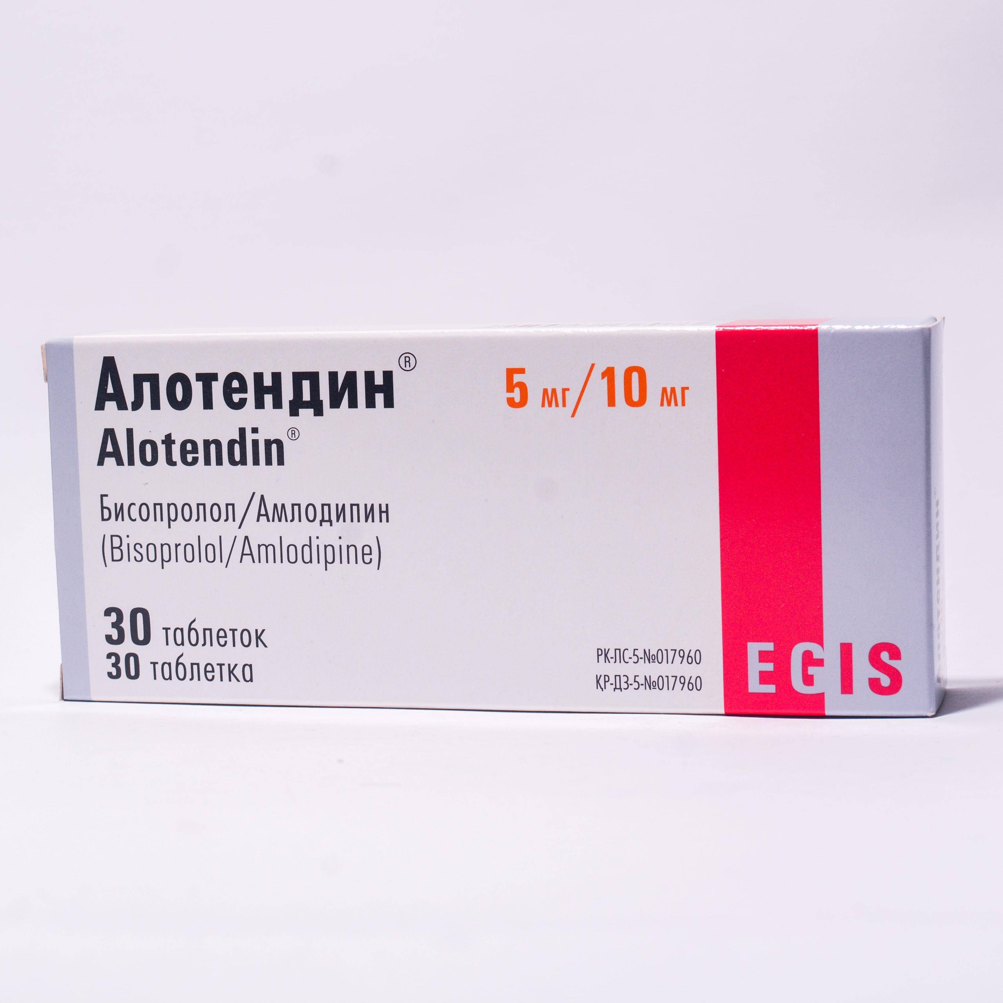 Бисопролол — существующие аналоги в таблетках
