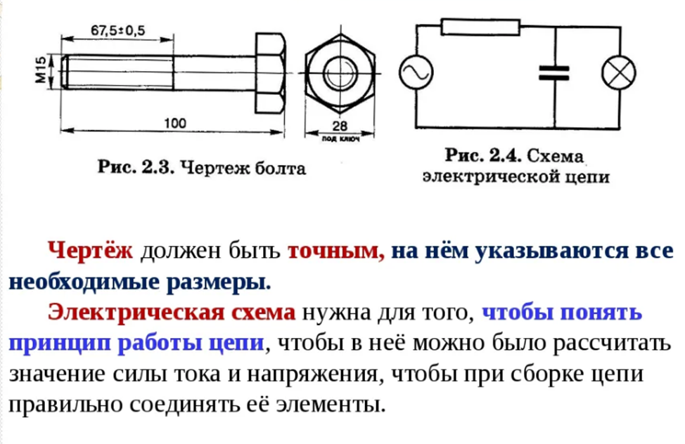 Инженерная графика | лекции | эскизирование деталей | cadinstructor