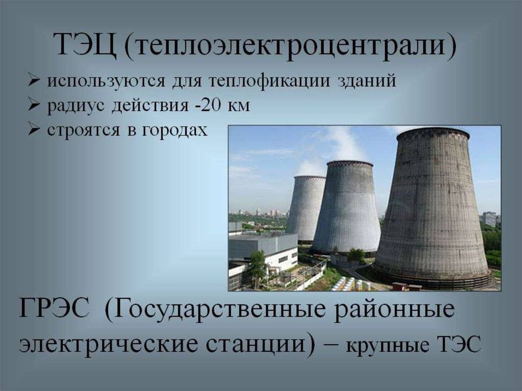 Тепловая электростанция: виды, принцип работы, преимущества и недостатки - энергетика. тэс и аэс