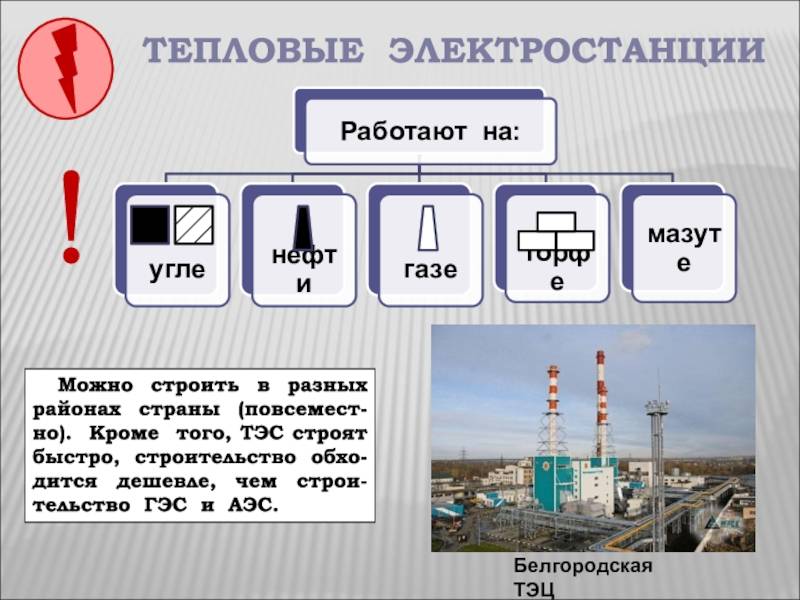 Устройство и принцип работы тепловых электростанций