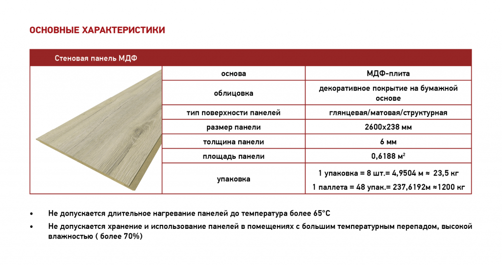 Виды фасадов мебели или какой фасад лучше?