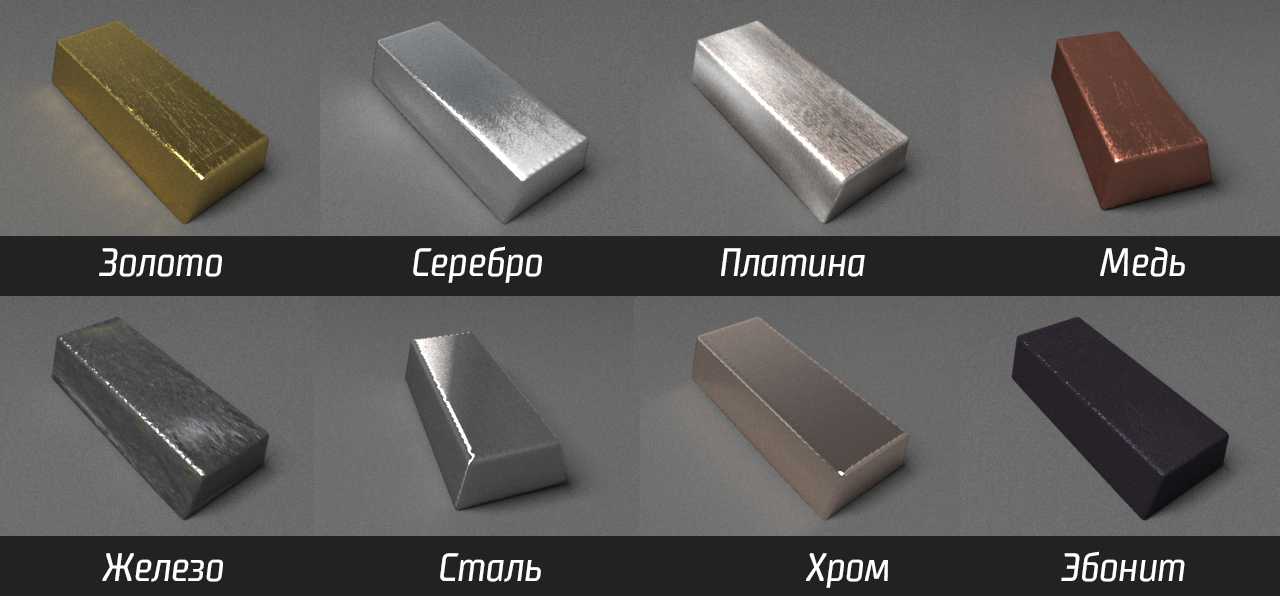 Урок 10: металлы и неметаллы - 100urokov.ru