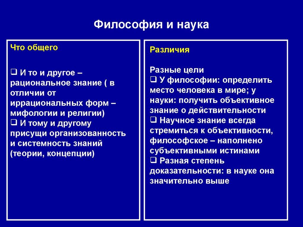 Различие между поводом и причиной войны: уроки из истории 1914 года