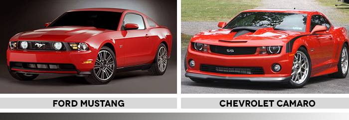 Chevrolet camaro против ford mustang: кто ты?