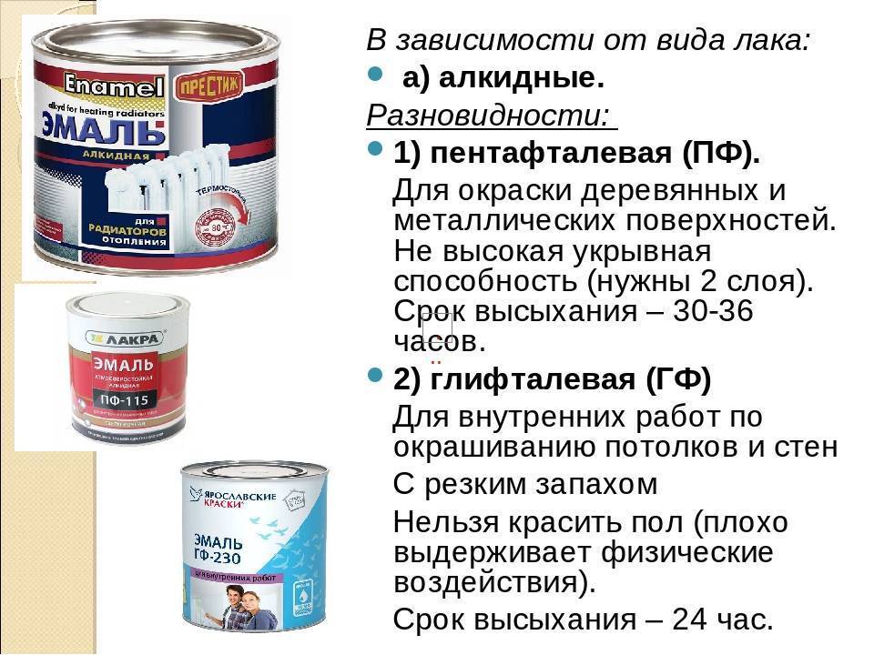 Чем отличается эмаль от краски