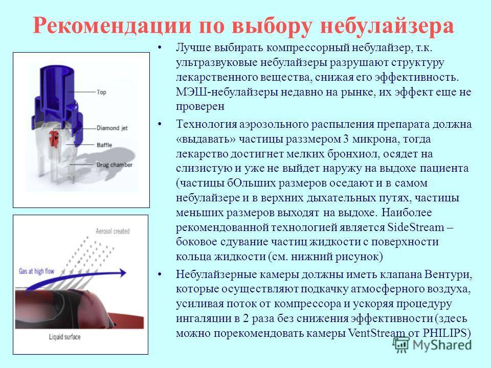 Как выбрать ингалятор? ставим все точки над «i»