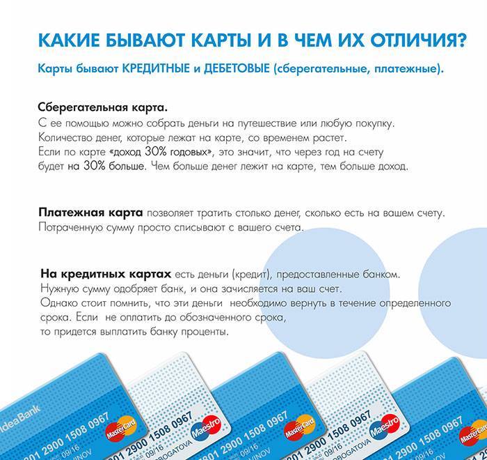 Кредитная карта или потребительский кредит: что лучше